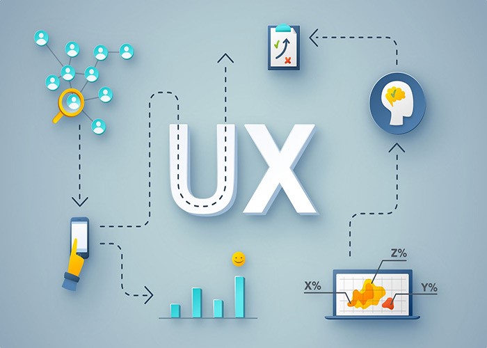 مراحل طراحی UX